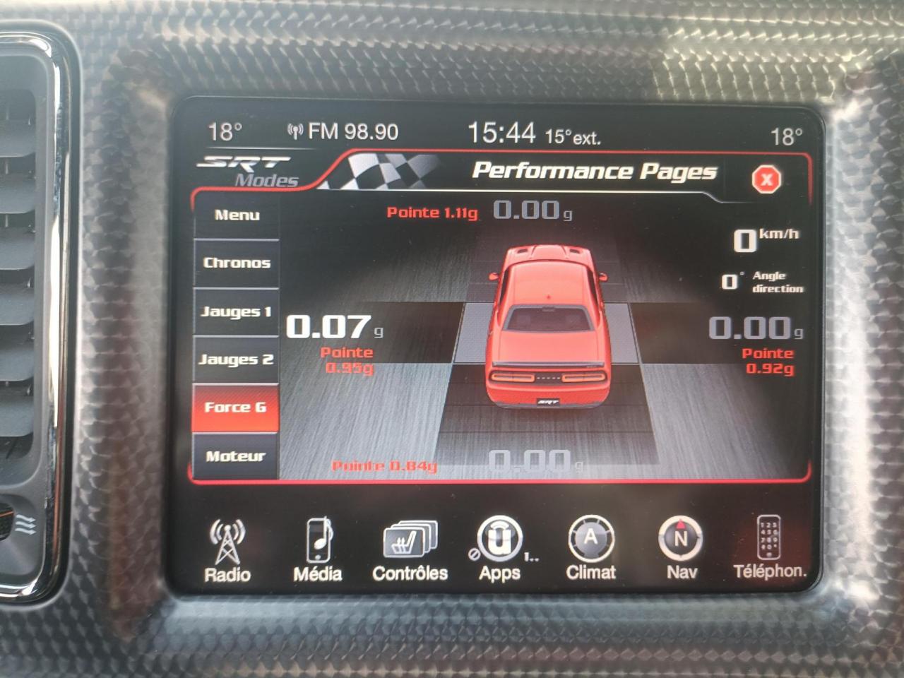 DODGE CHALLENGER SRT HELLCAT V8 6,2L SUPERCHARGED - Malus Payé