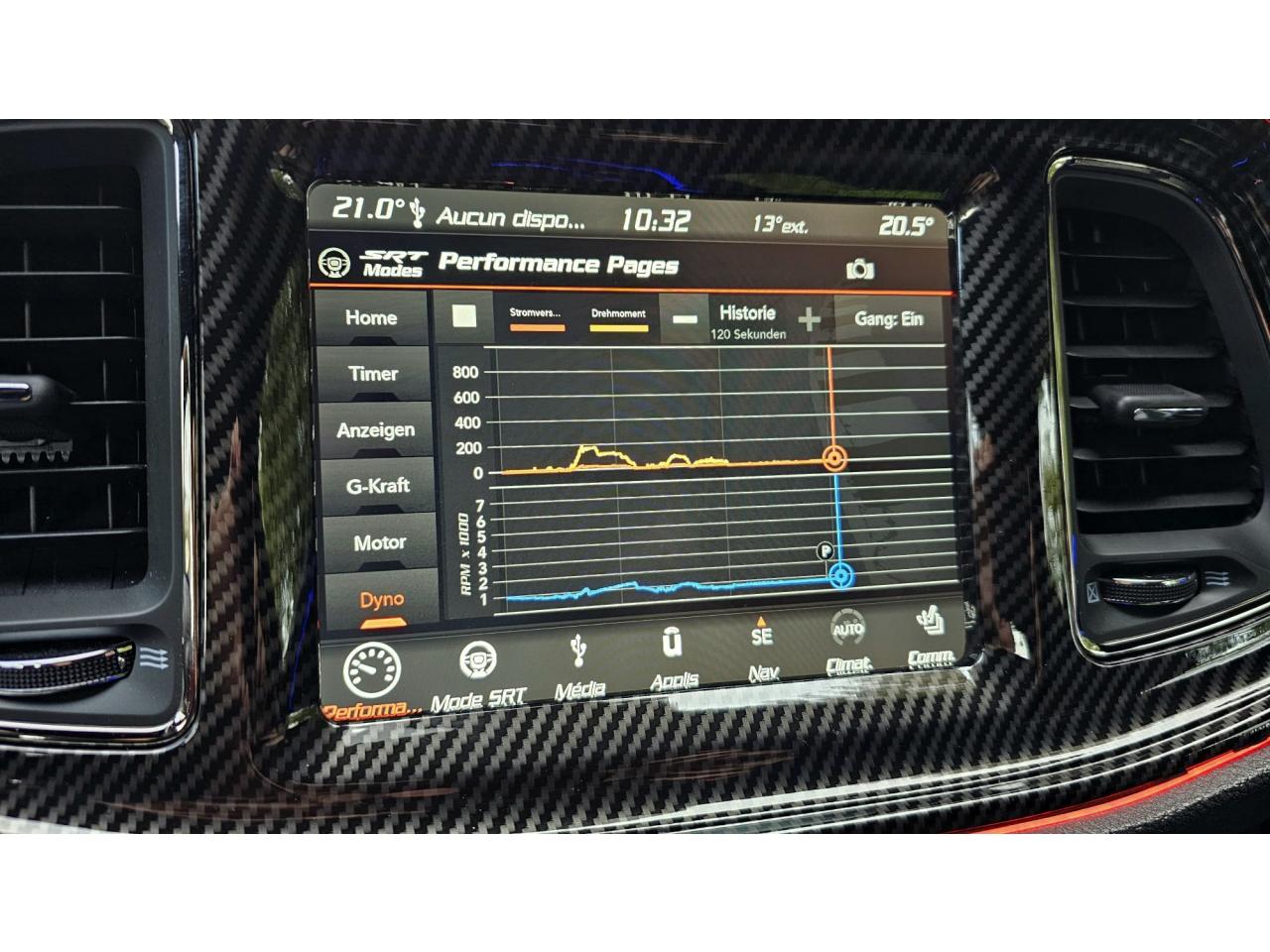 DODGE CHALLENGER SRT HELLCAT V8 6.2L 717hp